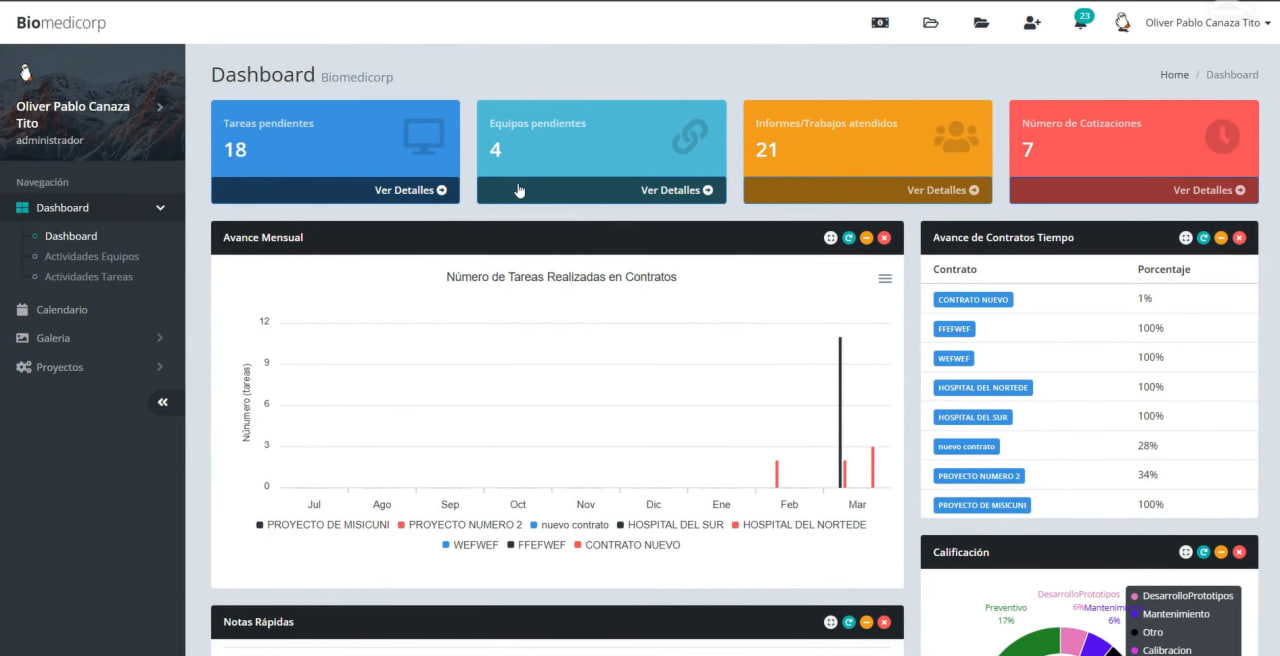 Gestión web de equipos biomédicos