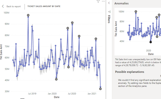 IA y analítica: OCR de medidores y detección de anomalías